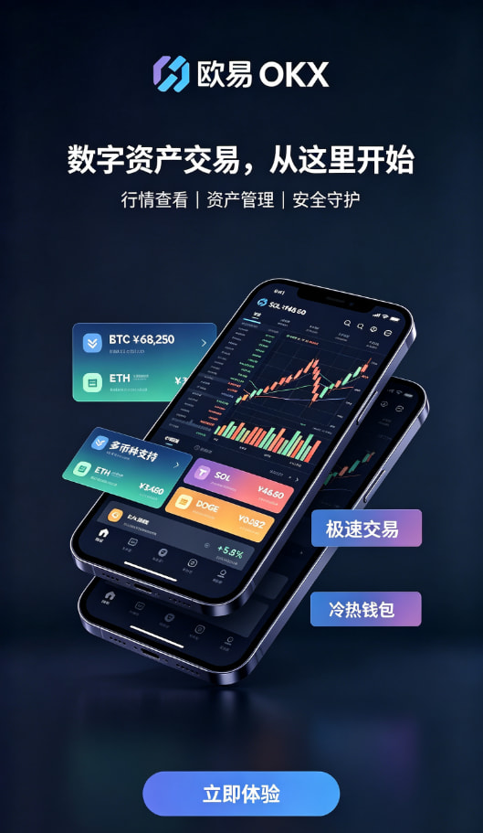 行情分析功能配图